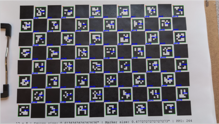 Example ChArUco detection window.