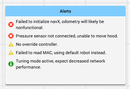 A screenshot of the alerts widget in Shuffleboard, with several active alerts.